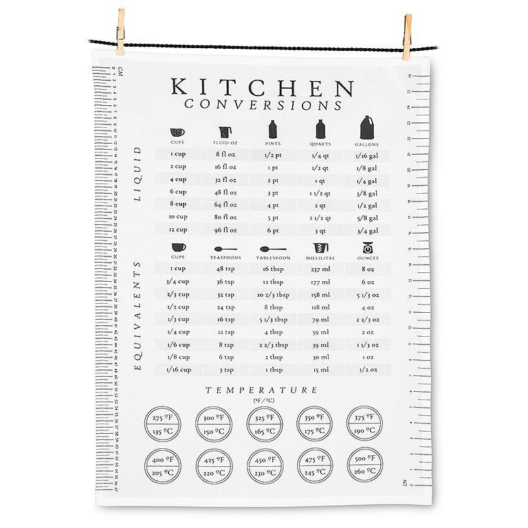 Kitchen Conversions Tea Towel