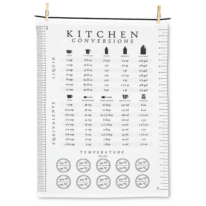 Kitchen Conversions Tea Towel