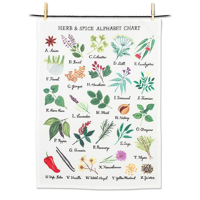 Herbs Alphabet Tea Towel