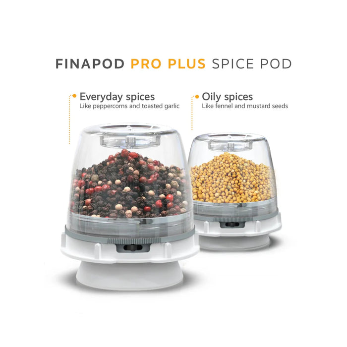 FinaMill Finapod For Grinding